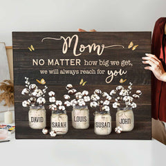 Mothers Day Personalized Gifts for Mom, Mom Canvas with Kids Names, Gift for Mom From Daughter Birthday